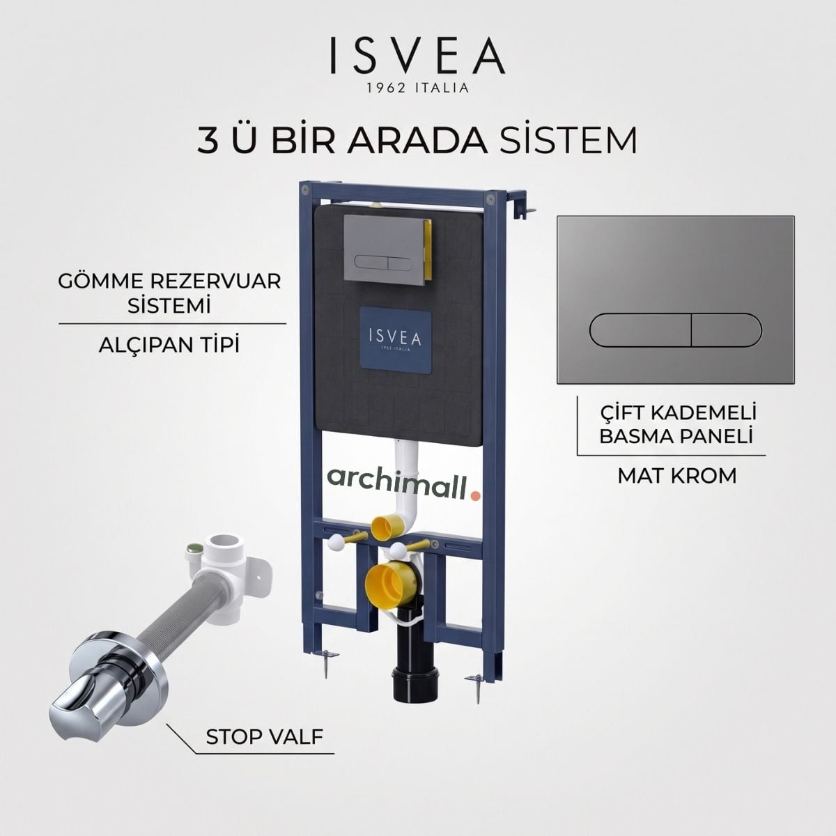 İsvea Alçıpan Tipi Gömme Rezervuar Seti