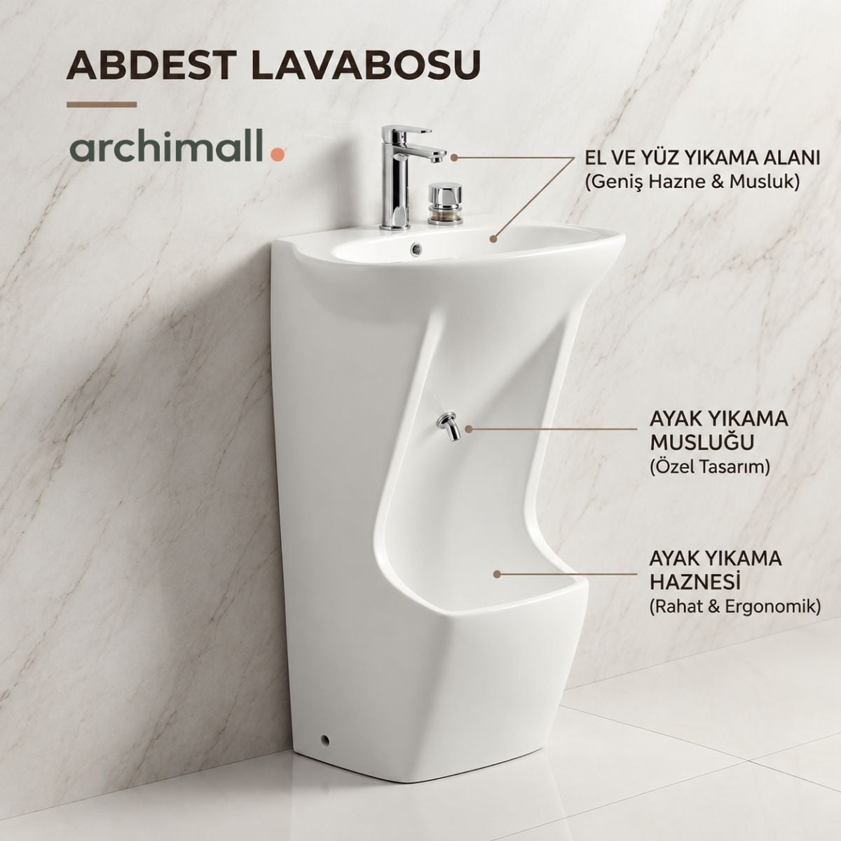 Monoblok Abdest Lavabosu Modelleri