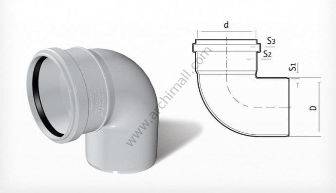 Fırat 50/87 PVC Kapalı Dirsek