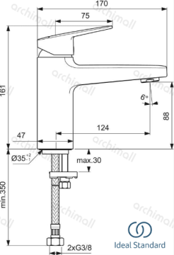 İdeal Standard Ceraplan 3‘lü Set Siyah
