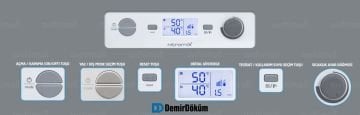 Demirdöküm Nitromix P24 KW Tam Yoğuşmalı Kombi