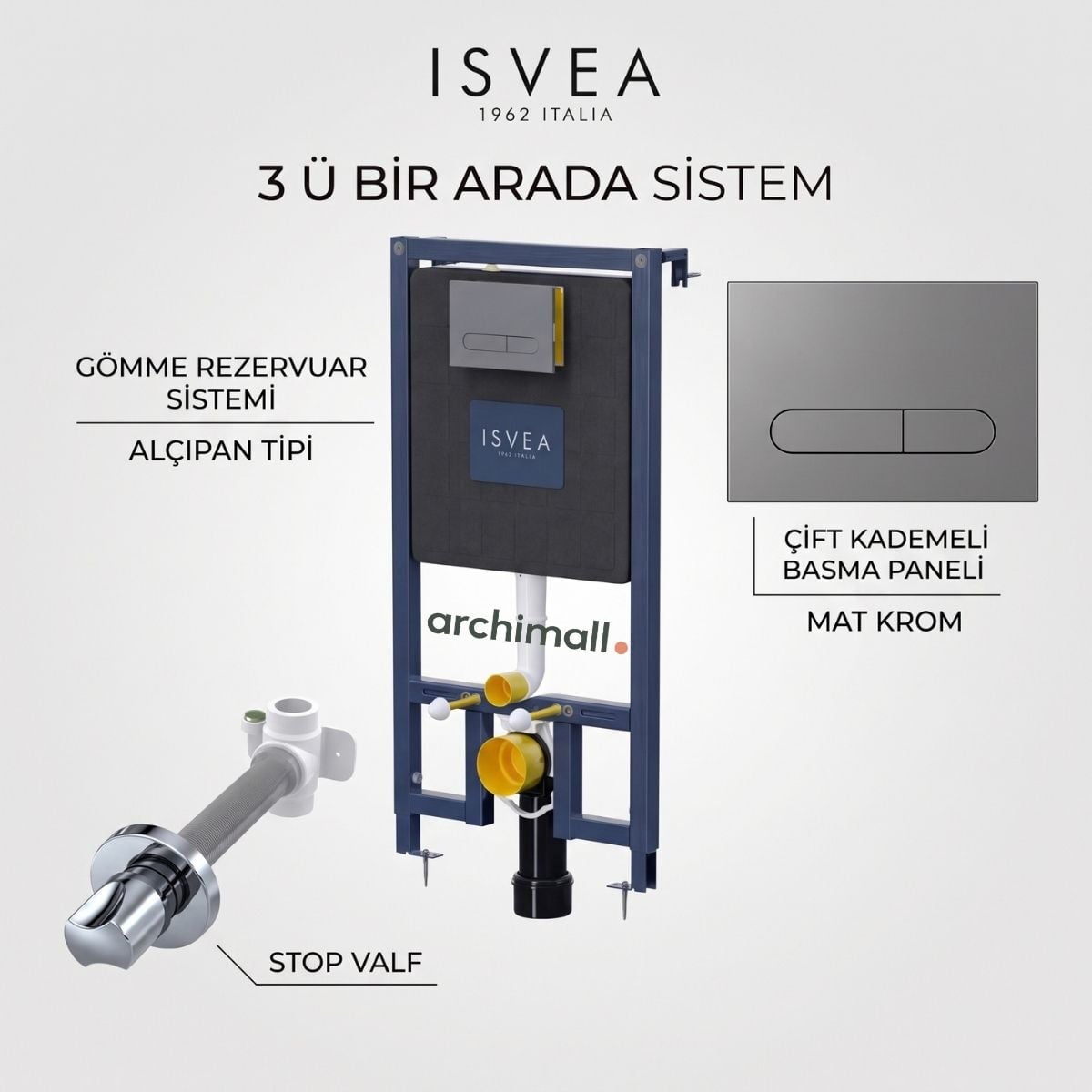 İsvea Alçıpan Tipi Gömme Rezervuar Seti